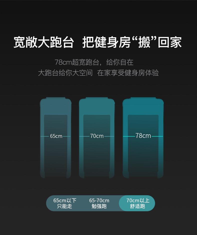 美国快猫短视频官网-IW9标准版家用静音跑步机(图2)