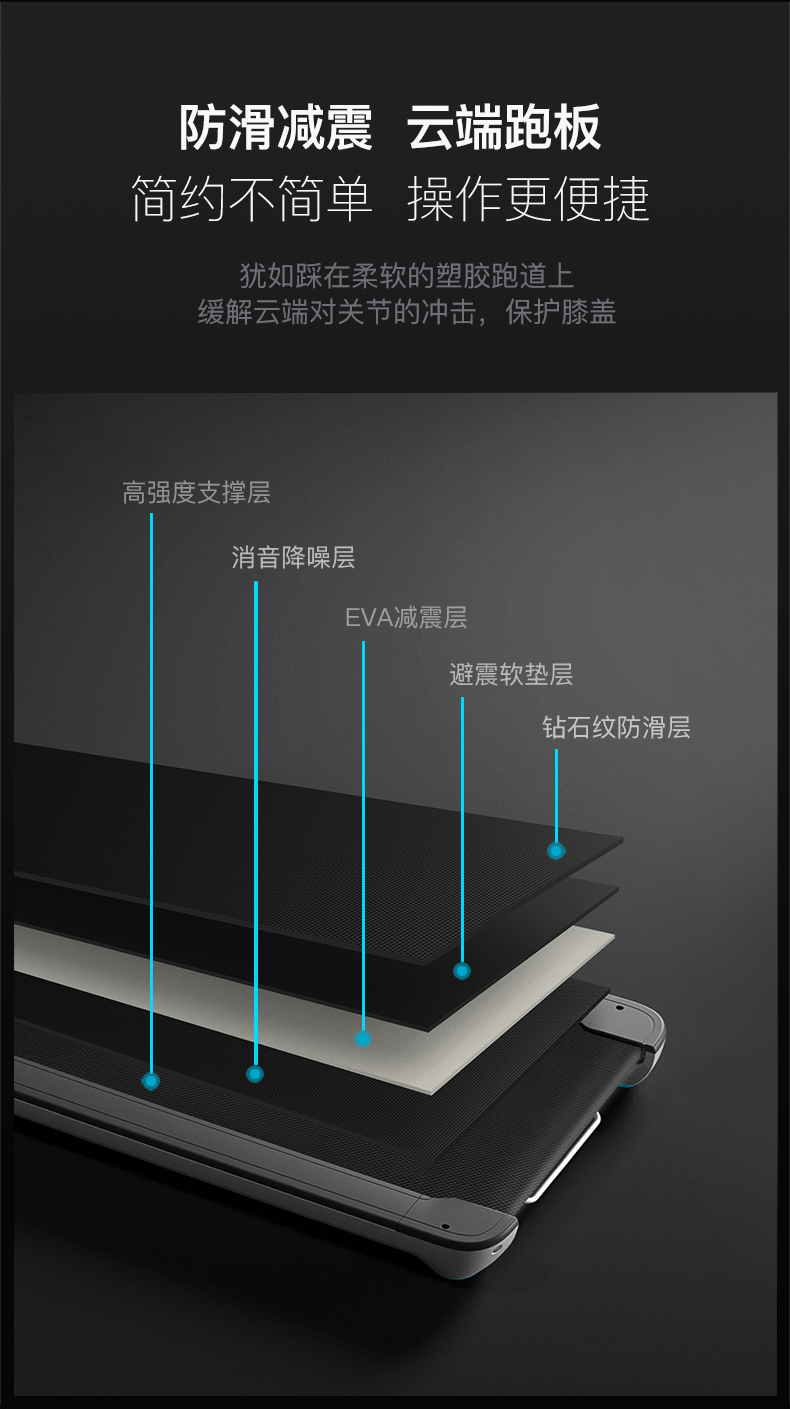 美国快猫短视频官网-IW9升降版静音折叠跑步机(图10)