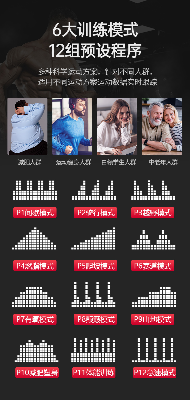 美国快猫短视频官网-MF45前置椭圆机(图5)