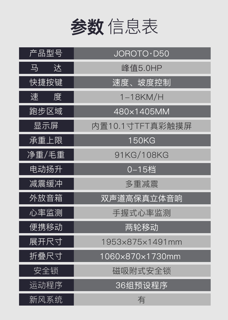 美国快猫短视频官网-D50彩屏静音跑步机可折叠(图22)