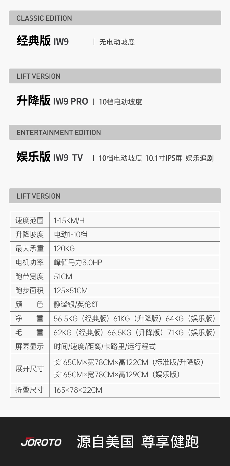 美国快猫短视频官网跑步机 家用智能可折叠免安装走步机减震健身房成人黄色视频快猫器材IW9 高清彩屏娱乐版 （银） 免安装(图23)